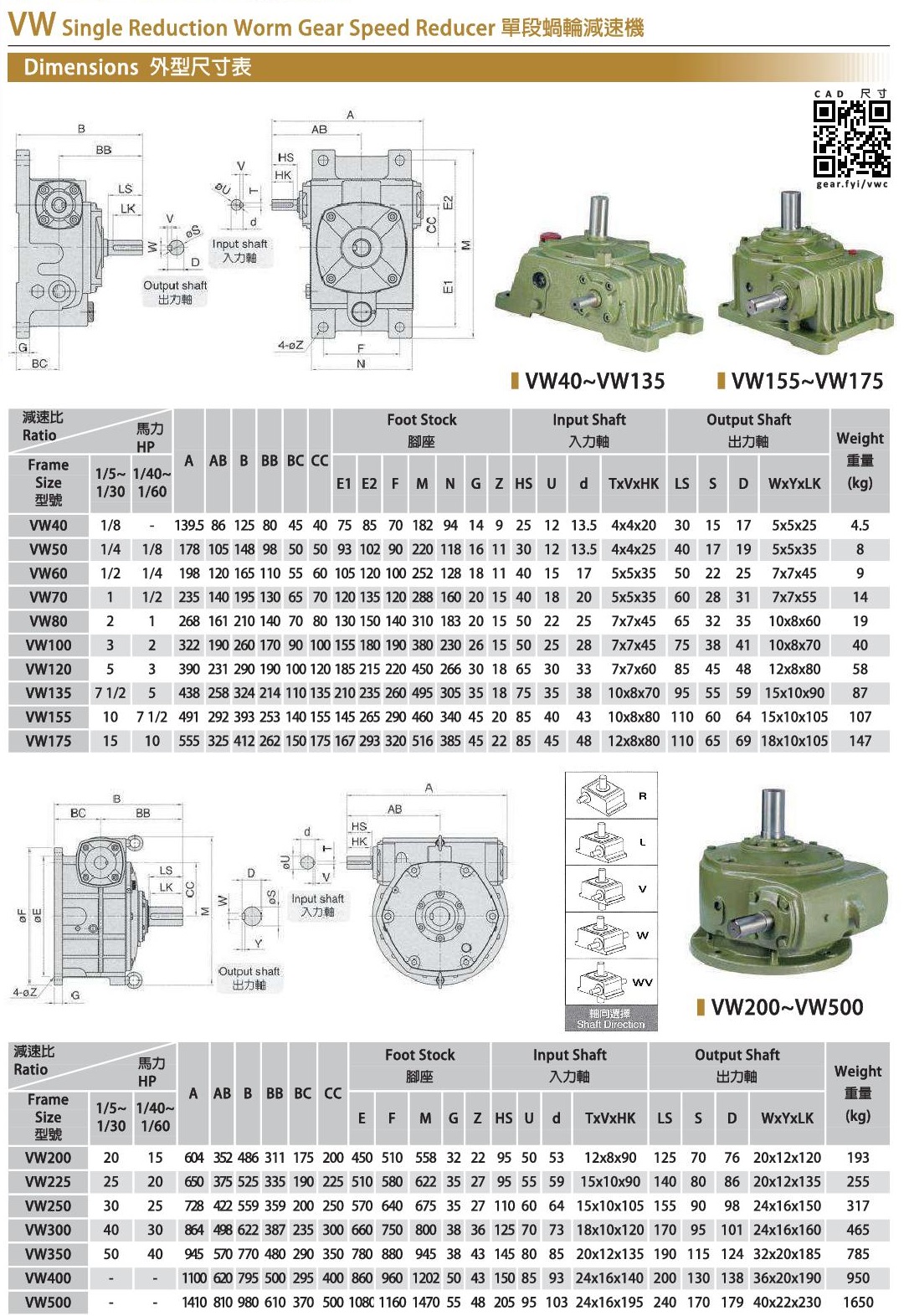 VW worm gearbox dimensions